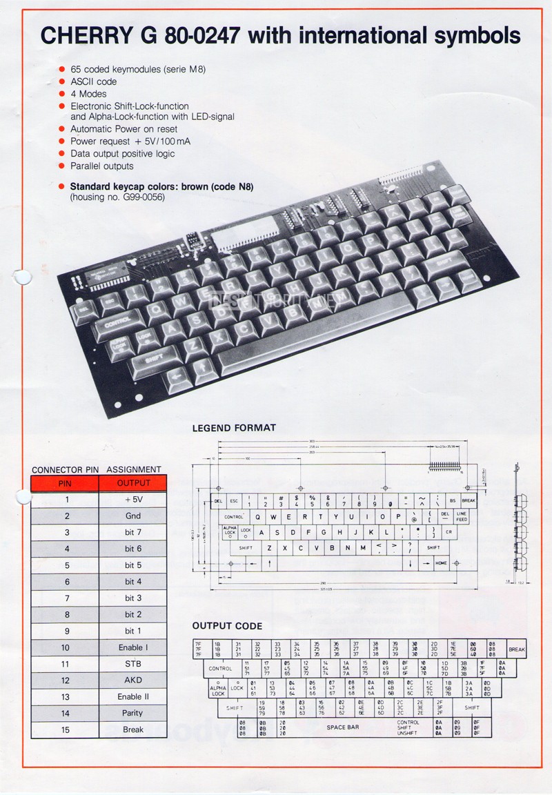 G80-0247