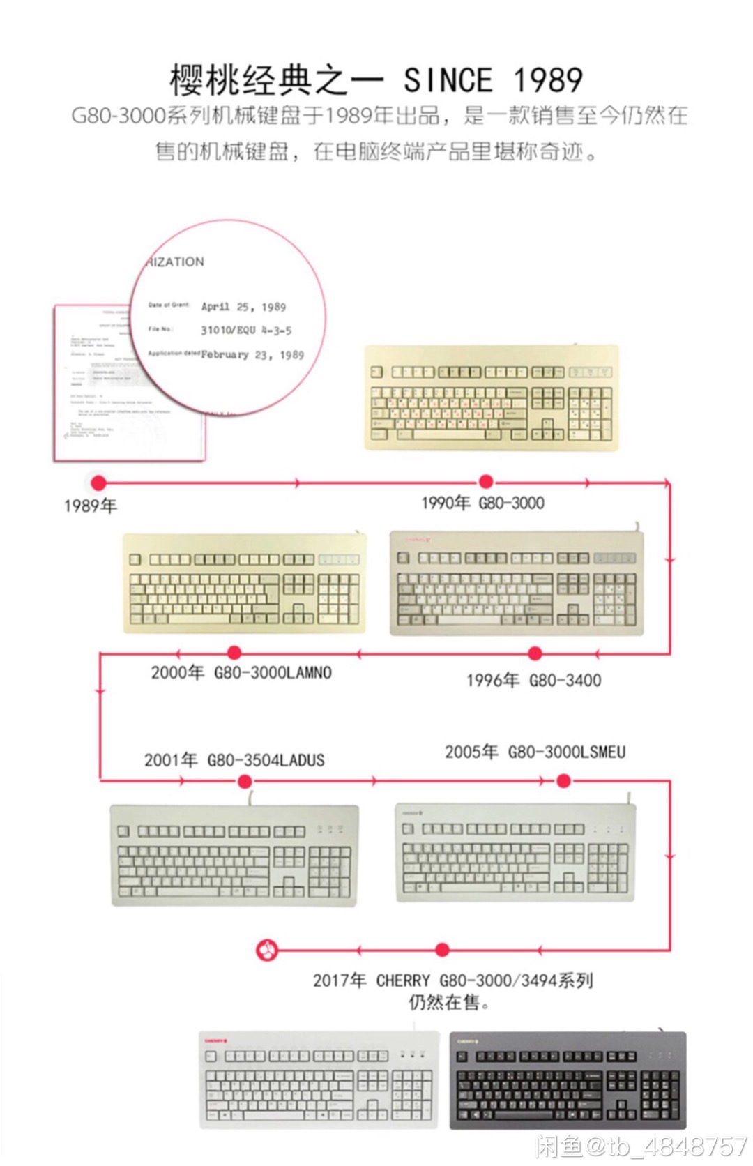 G80-3000 LSMEU