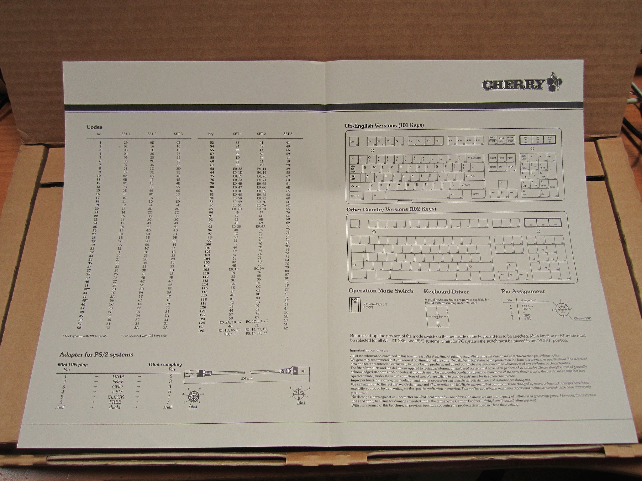 G81-3000 HAU